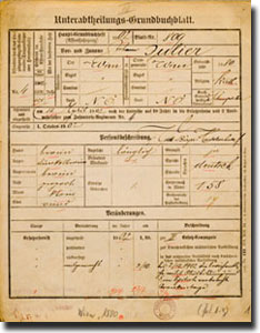 Grundbuchblatt des Volksschauspielers Hans Moser (Johann Julier) © OESTA